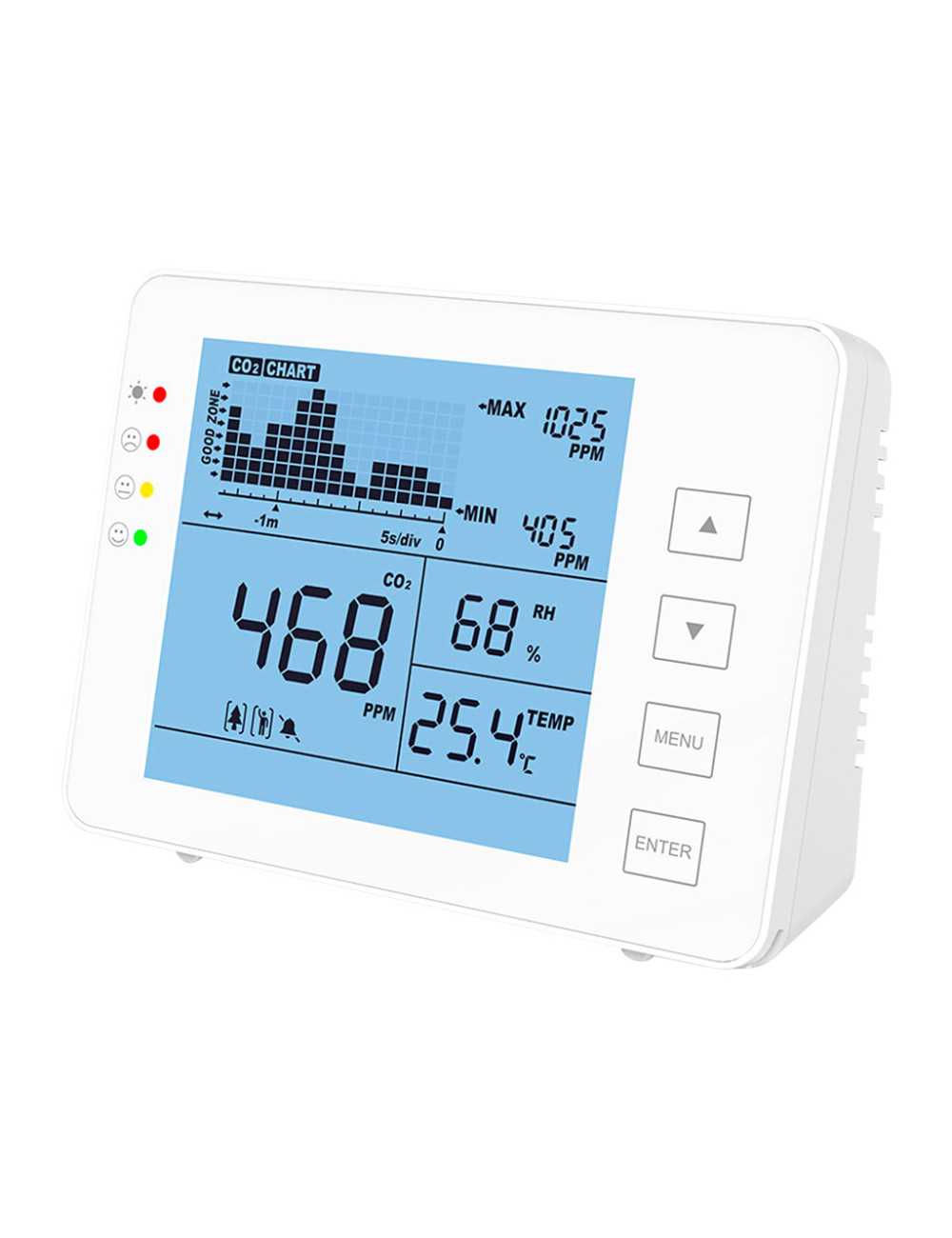 MT-CO2-1200P - Capteur de CO2 et Qualité de l'Air