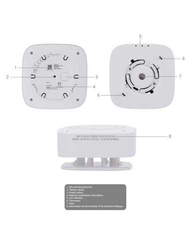 Ajax FireProtect 2 RB (Heat) Jeweller - Détecteur de chaleur sans fil