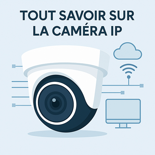 caméra IP