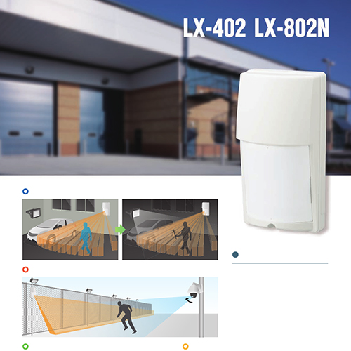 Optex LX-402