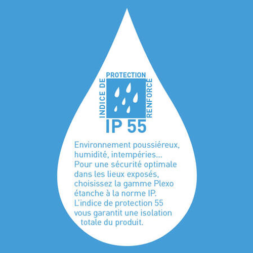 norme IP55